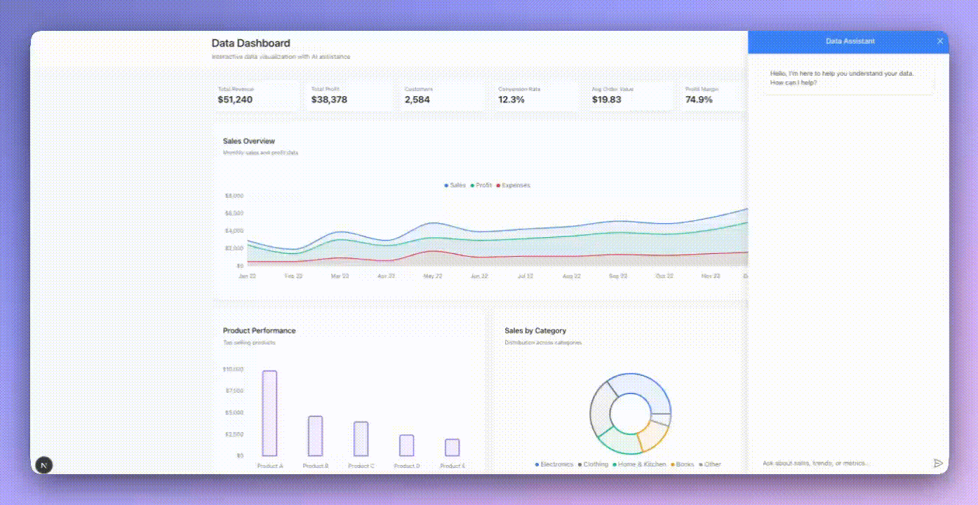 Chat with your data
